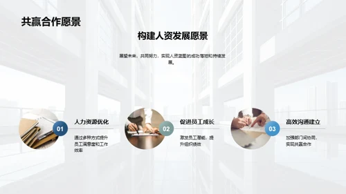 人资行政全年策略