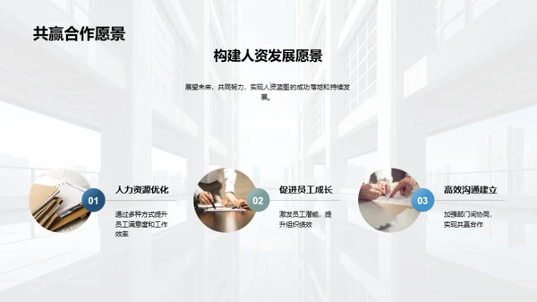 人资行政全年策略