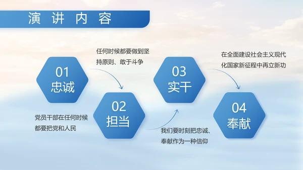 蓝色部队军事海军个人工作汇报PPT