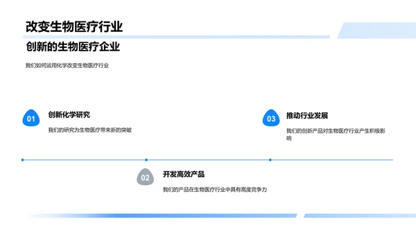 医疗化学创新报告