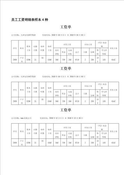 员工工资明细表样本4种