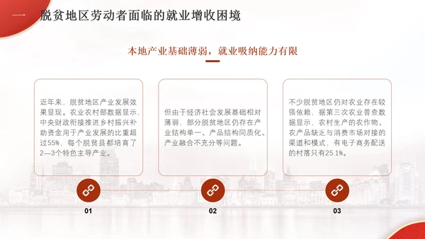 解读二十届三中全会为脱贫地区劳动者转移就业开拓新路径党课PPT