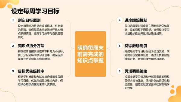 橙色插画风暑假生活以及学习计划PPT模板