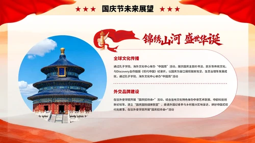 红色创意庆祝盛世华诞国庆节PPT模板