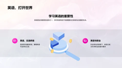 英语单词记忆技巧PPT模板