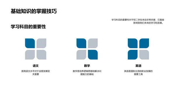 掌握学习之道