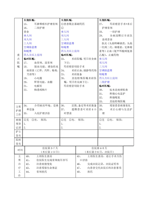 先天性耳前瘘管手术临床路径B