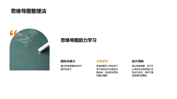 引导孩子高效学习