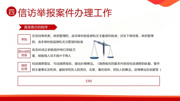 信访工作培训信访工作条例学习PPT课件行业培训