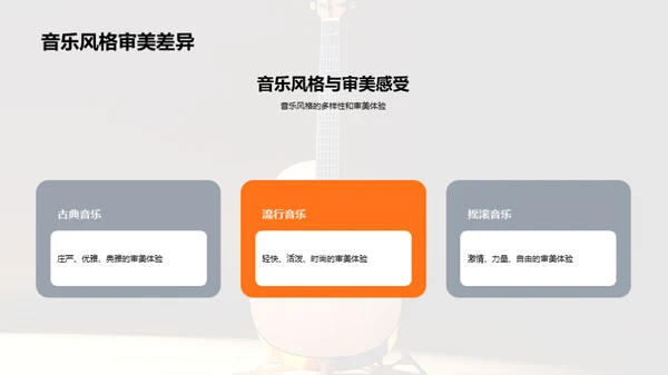 音乐：感知与表达