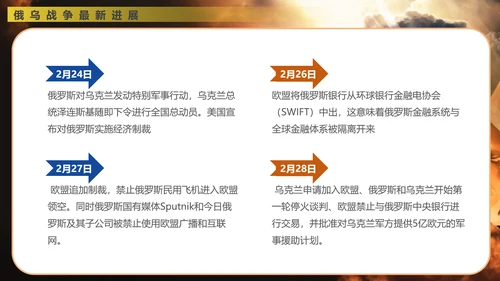 俄乌冲突专题教学战争解读ppt模版