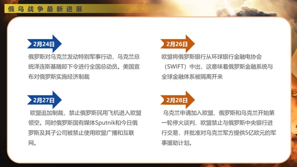 俄乌冲突专题教学战争解读ppt模版