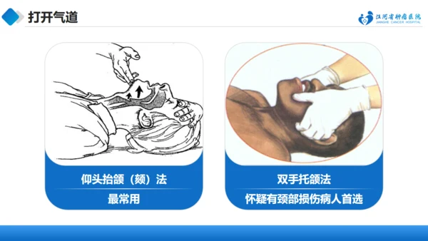 急诊抢救中的医护配合与组织管理通用PPT模板