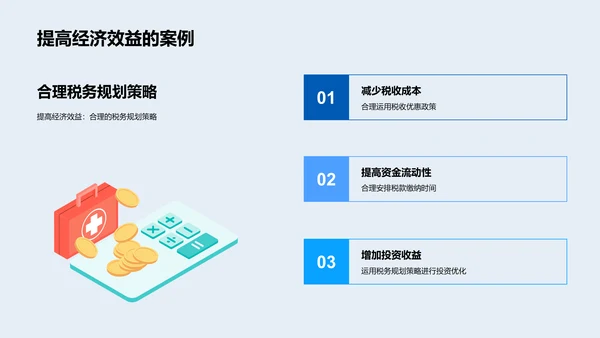 税务规划实践PPT模板