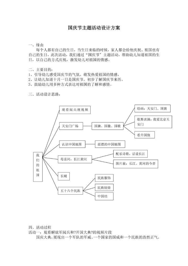 幼儿园小班国庆节活动教案