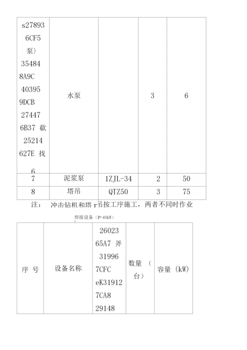 临时用电施工方案.docx