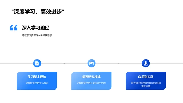 教育学的理论与实践PPT模板