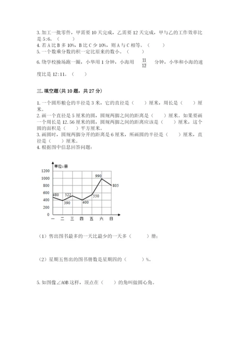 2022年人教版六年级上册数学期末测试卷标准卷.docx