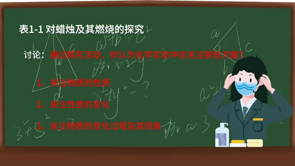 化学课课件PPT模板