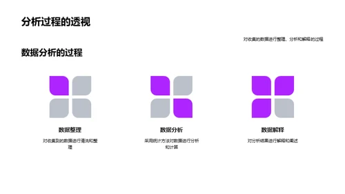 揭秘医学研究