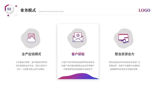 简约科技风公司介绍企业介绍公司简介企业宣传产品介绍ppt模板