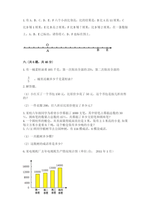 河北省【小升初】2023年小升初数学试卷（考点梳理）.docx