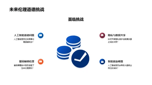 未来视角下的哲学解读