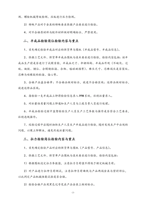 15-质检部各岗位检验内容与重点.docx