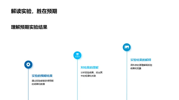 掌握科学实验全攻略