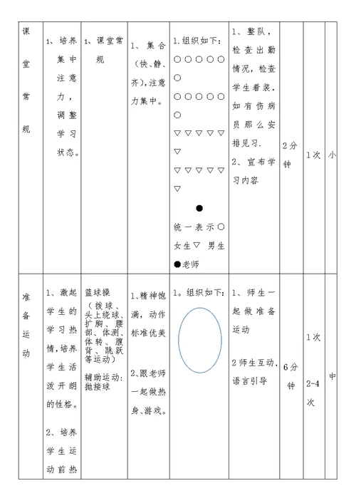 小学二年级篮球原地运球教学设计