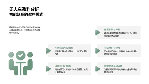 未来驾驶智能化