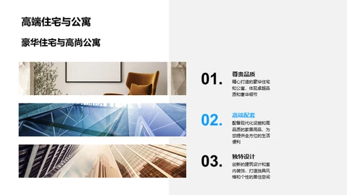 领先地产，理想生活