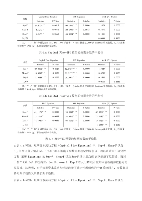 短期资本流动、经济政策不确定性与恐慌指数-基于时变分析框架下的研究.docx