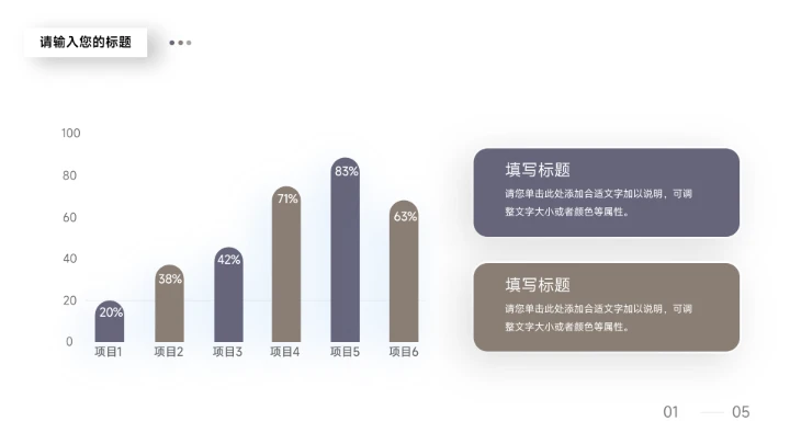 蓝色高端商务风蓝金年终总结汇报PPT模板