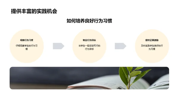 塑造三年级行为习惯
