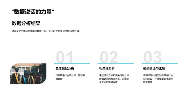 硕士论文答辩精讲