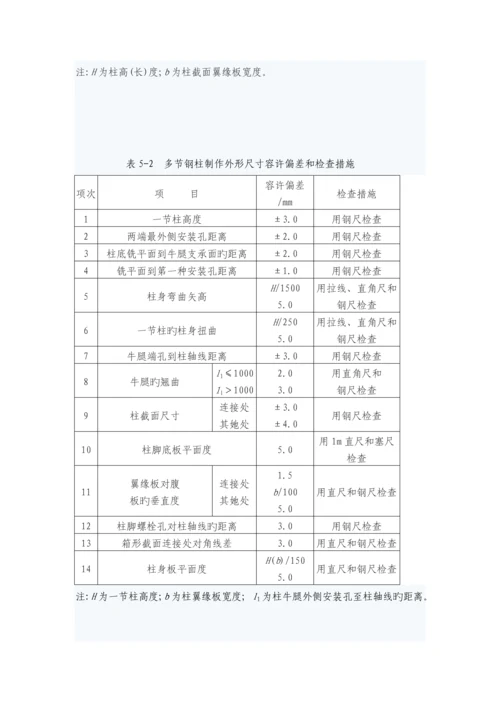 现代钢结构关键工程综合施工标准工艺重点标准.docx