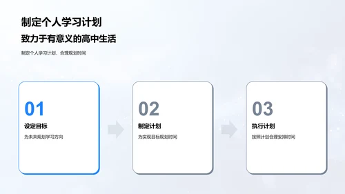 高一学期活动与课程指南PPT模板