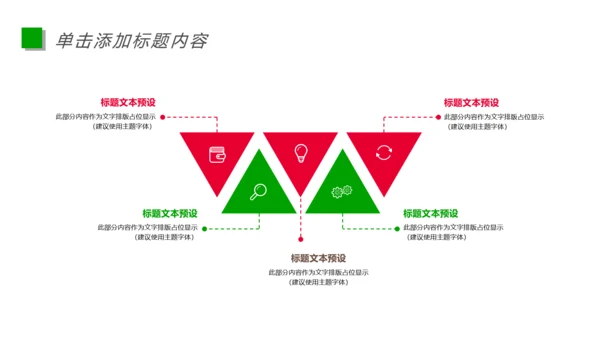医疗药品研究生物基因研究动态PPT模板