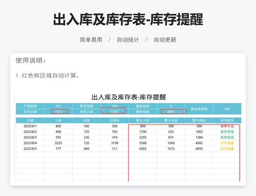 出入库及库存表-库存提醒