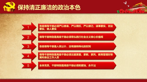 解读学习新党内政治生活若干准则PPT模板