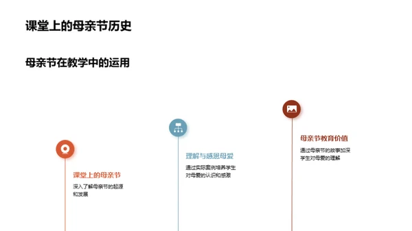 母亲节的教育探究