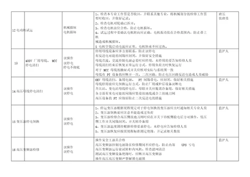 热电厂电气专业运行人员操作危险点及控制措施