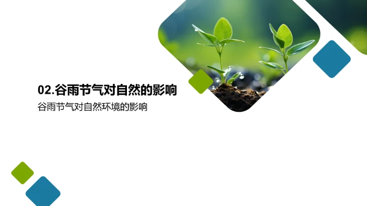 谷雨与环境教育