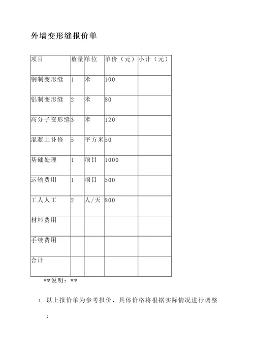 外墙变形缝报价单