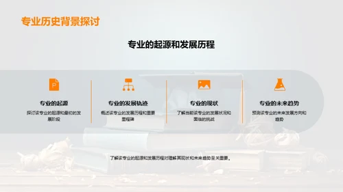 专业教育的全新视角