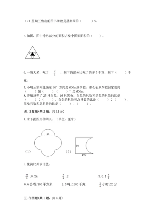 人教版六年级上册数学期末测试卷附答案下载.docx