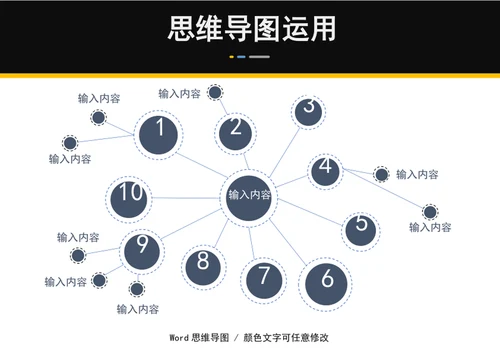 思维导图组织架构图word表图模板