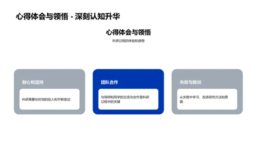 开题答辩报告PPT模板