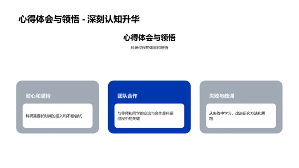 开题答辩报告PPT模板